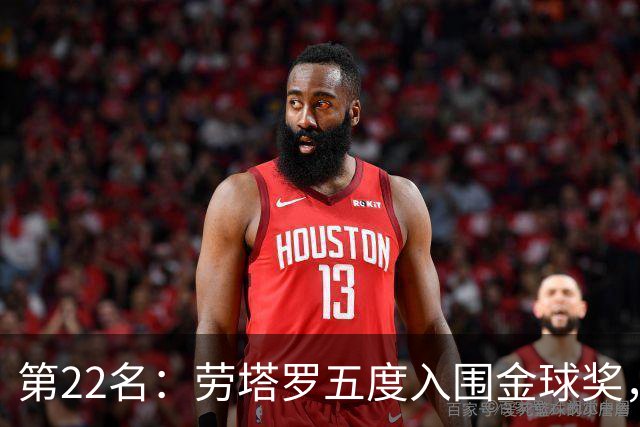 第22名：劳塔罗五度入围金球奖，国米队史第三